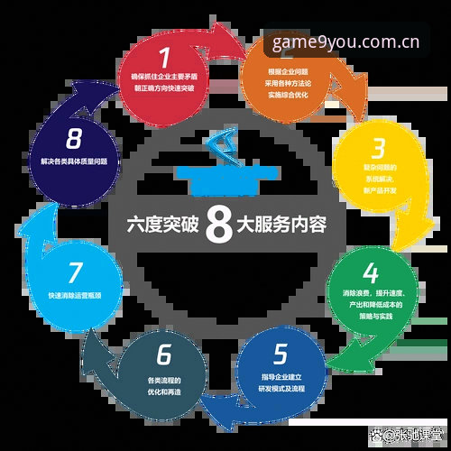 深度揭秘：九游App更新教程背后的隐藏玩法与创新突破